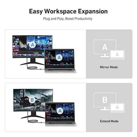 4K DisplayPort do HDMI o długości 0,9M jednokierunkowy kabel ekranowy