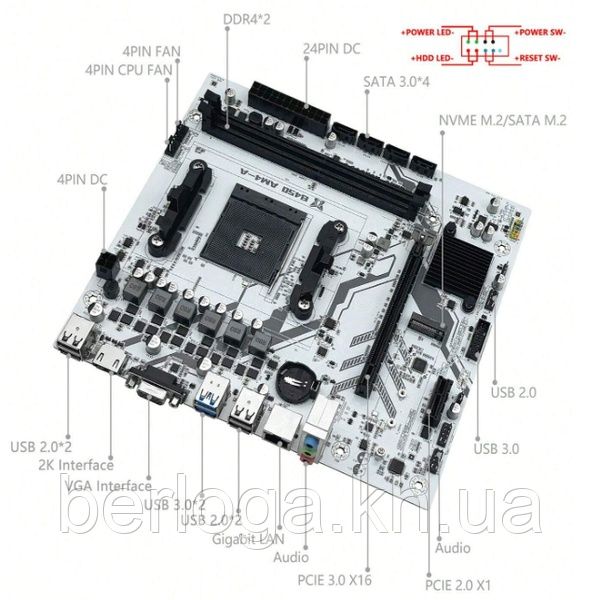 Материнська плата Machinist b450 AM4-A