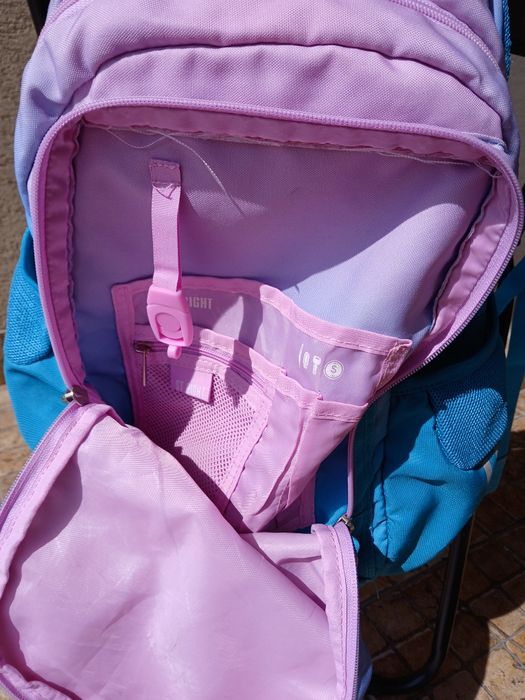 Sprzedam plecak szkolny do szkoły tornister różowy turkusowy niebieski