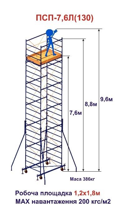 ОРЕНДА Вишка Тура Аренда Вышка Риштування для внутрішніх робіт,ПРОДАЖ