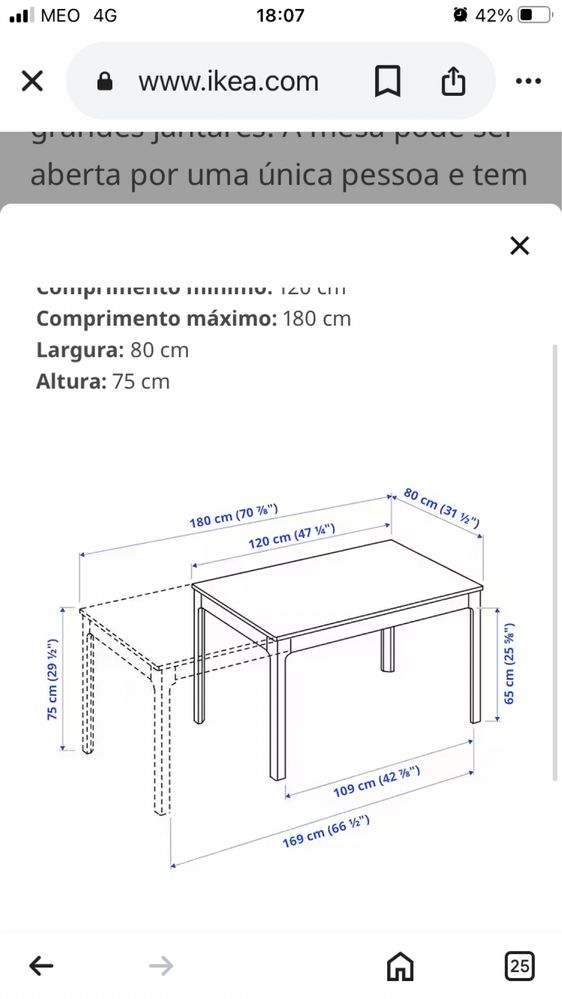 Mesa Carvalho Ikea