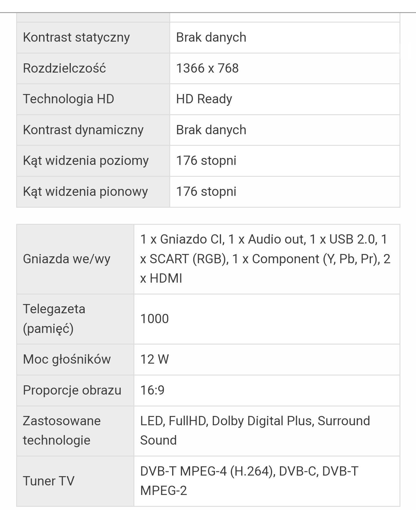 Telewizor Panasonic 32 cale