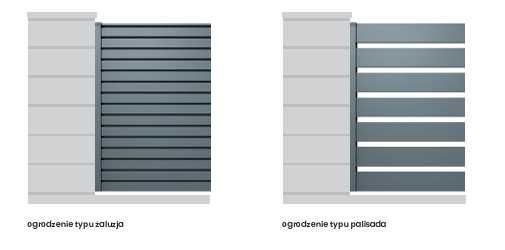 VALOR Zestaw ogrodzeniowy Palisada 112 x 200 cm MAT antracyt RAL 7016