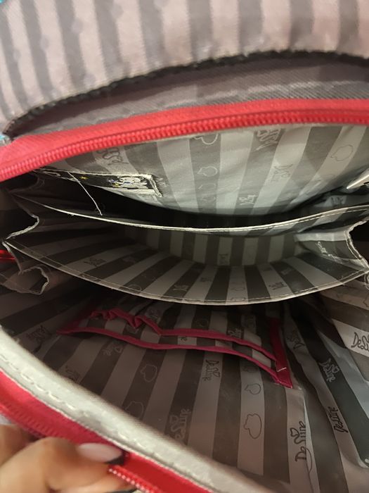 Портфель для дівчинки в школу