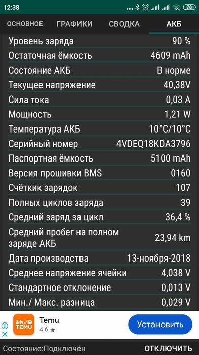 Електросамокат ninebot es. Відмінний стан. Київ. Васильків.