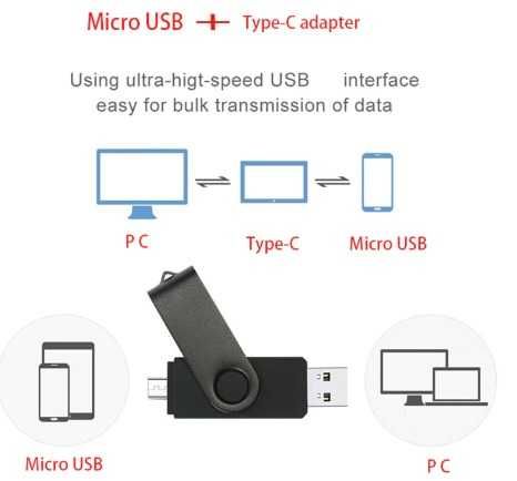 64Gb USB флеш-накопитель, гибрид