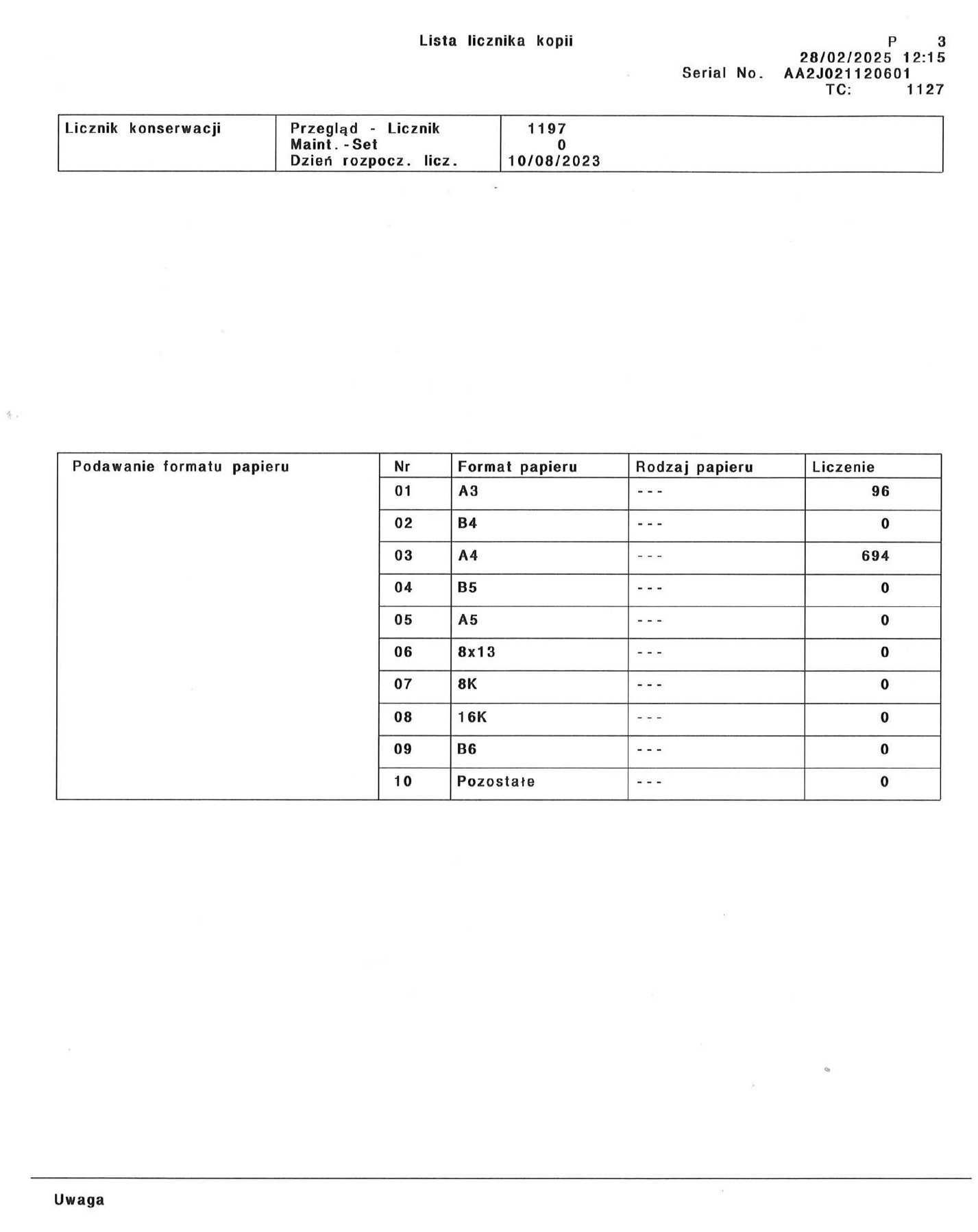 Konica Minolta bizhub C360i AA2J021 + DF 632 + DK 516x + LK 110V2