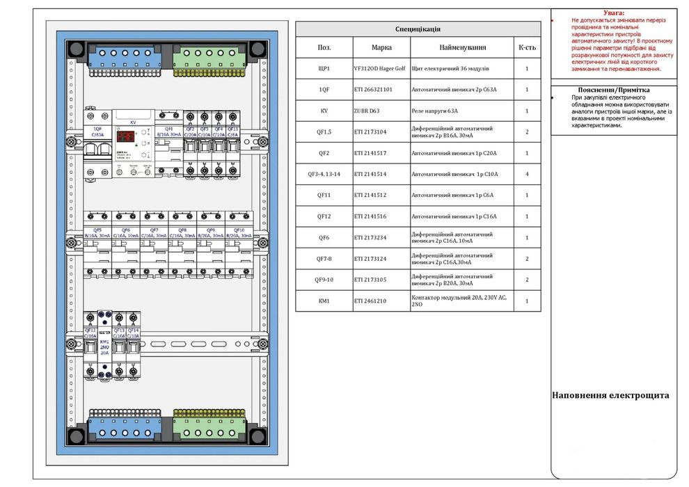 Проектування електрики, проект електроопалення, проект електрики