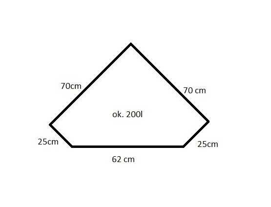 Akwarium ok. 200l TANIO! Z osprzętem i podłożem!