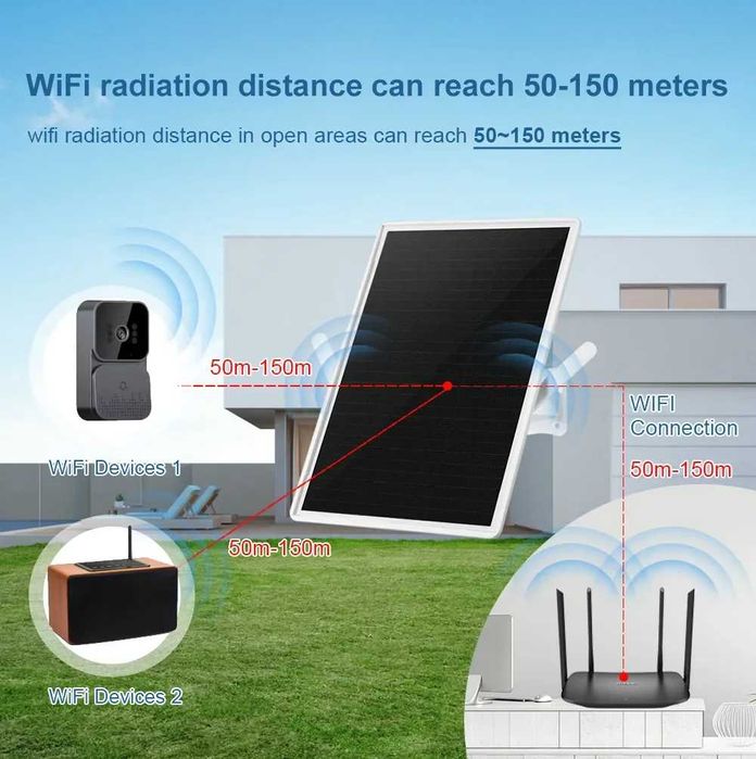 Ls vision 15w repetidor wi-fi movido a energia solar