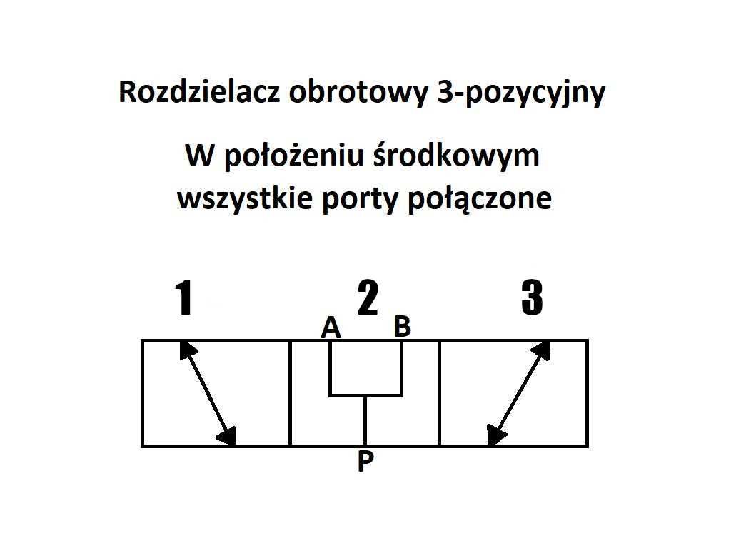 Rozdzielacz hydrauliczny obrotowy kierunkowy zawór trójdrożny 3/8 60L