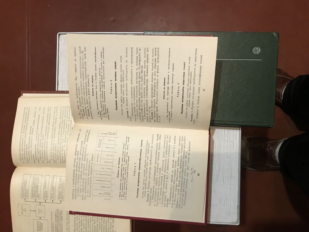 Книги. Бухгалтерский учёт. Основы экономики нх. Товароведение.