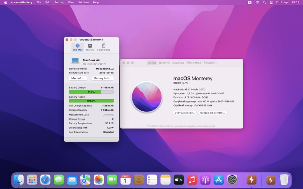Продам Macbook Air 13” 2017p