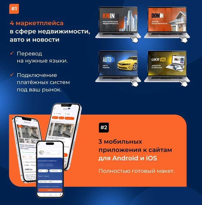 Шукаємо інвестора Польщі IT-бізнес 27 000 грн/міс × 18 міс | 5% частка