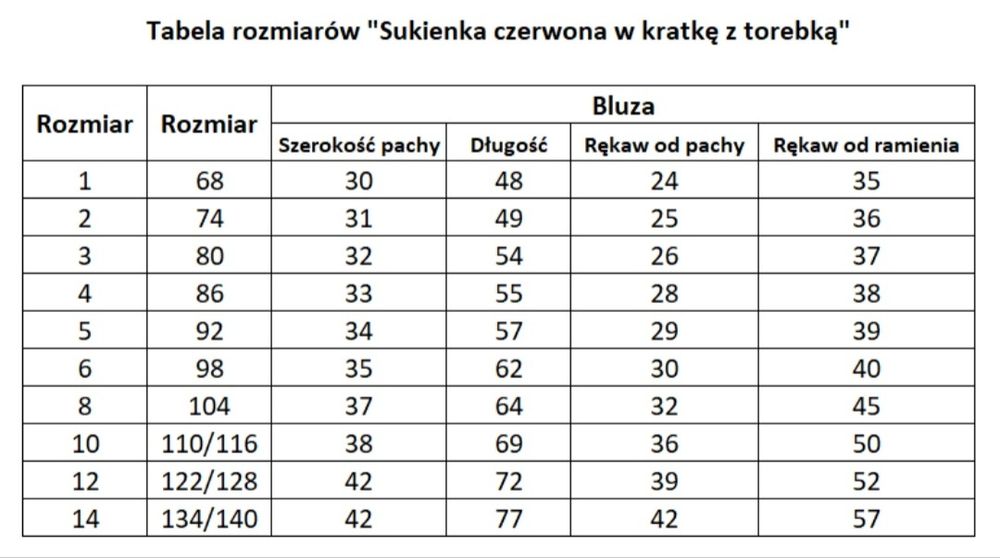 Sukienka świąteczna w kratę czerwona NOWA rozm 110/116, 122/128