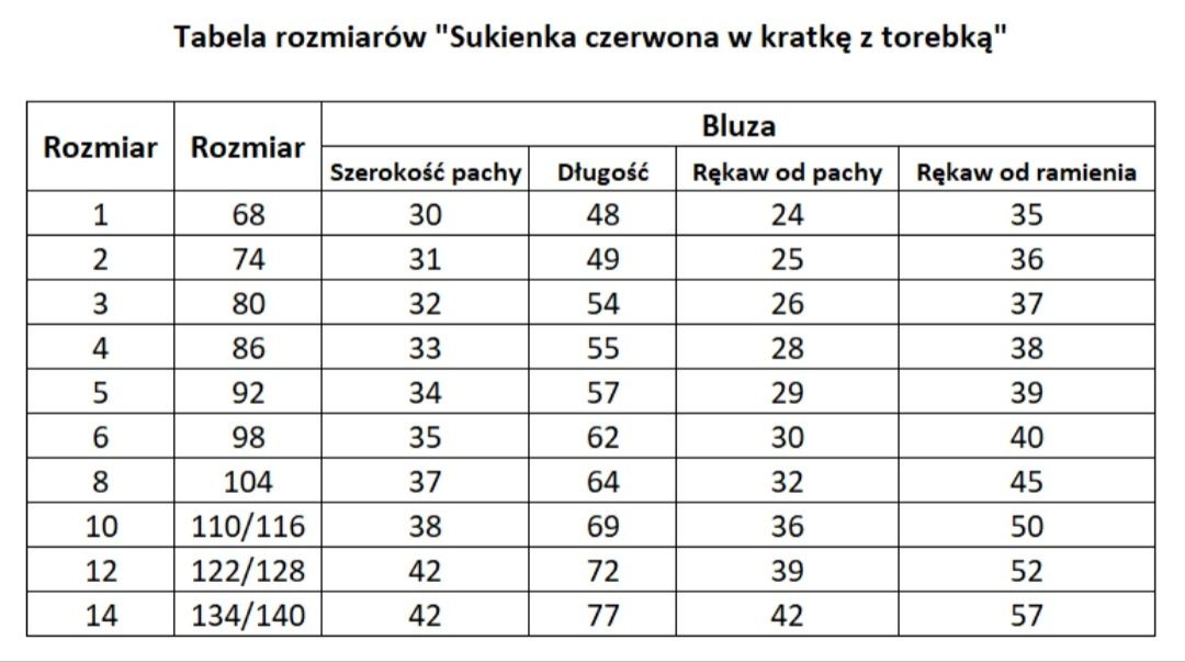 Sukienka świąteczna w kratę czerwona NOWA rozm 110/116, 122/128