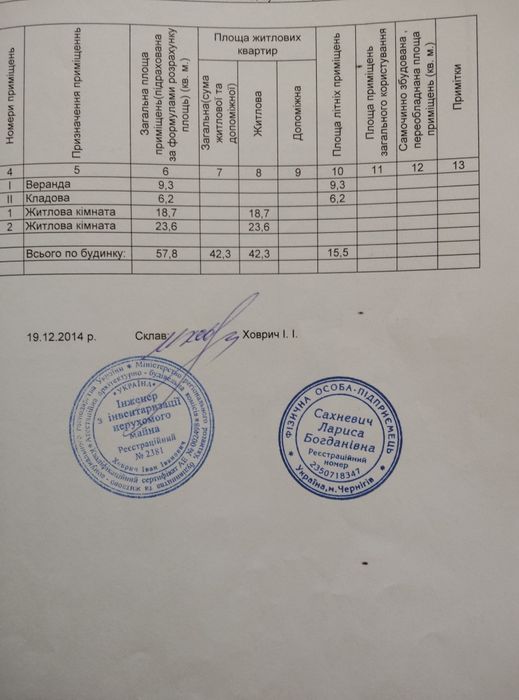 Продам будинок 60км від м.Чернігів