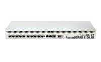 Router MikroTik Routerboard 1100 AH X2
