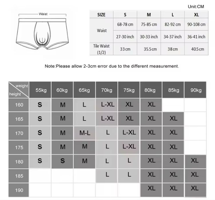 Труси-стрінги чоловічі