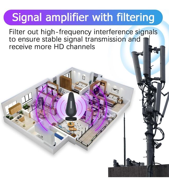 Ulepszona antena telewizyjna - Smart TV do Freeview TV antena wewnętrz