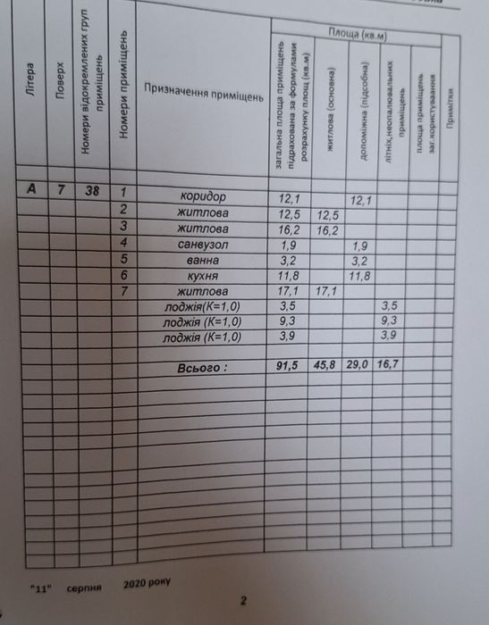 Продаж.Видова здана 3-кімнатна квартира в центрі міста