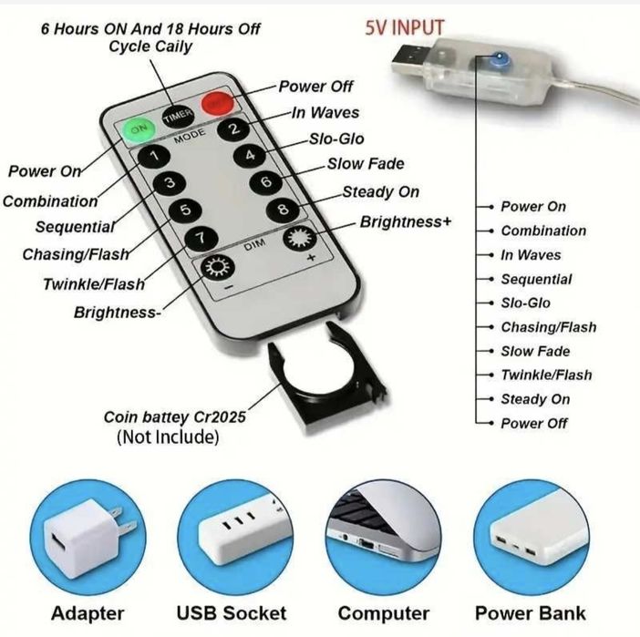 Гірлянда штора LED 3мх3м Капля роси.