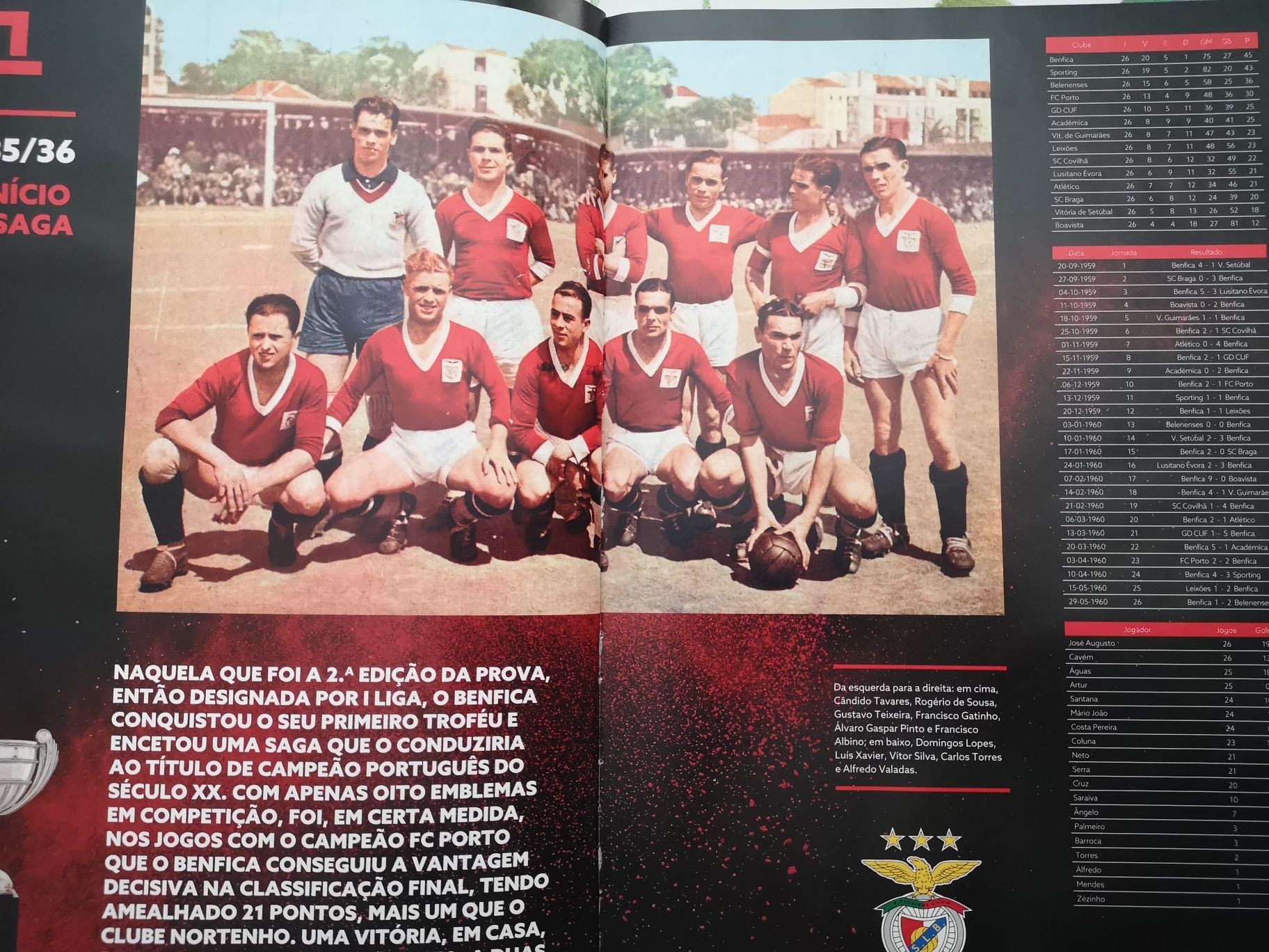 Livro do Benfica 36 Tetra Momentos de glória