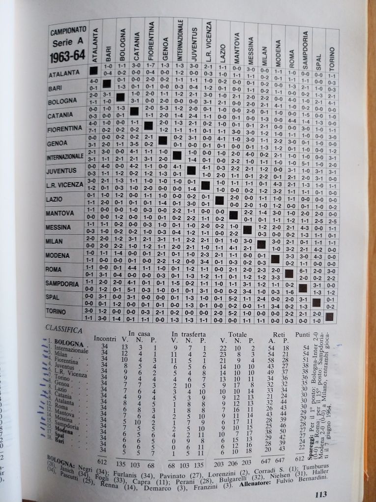 Futebol em Itália - Anuário 1991/1992 (Livro - 650 páginas)