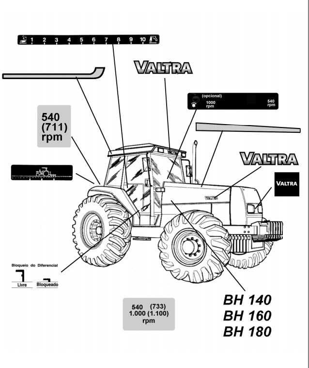 Instrukcja obsługi Valtra BH 140, 160, 180 PL