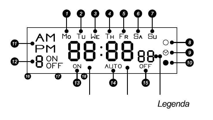 Temporizador programável digital