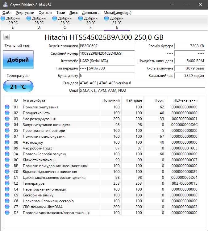 Жесткий диск Hitachi 2,5" SATA 250Gb 9mm 5400rpm (HTS545025B9A300)