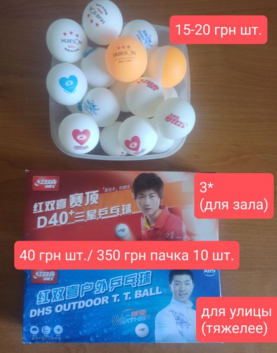 Мячики теннисные, настольный теннис, м'ячики теніс, м'ячі, шарики