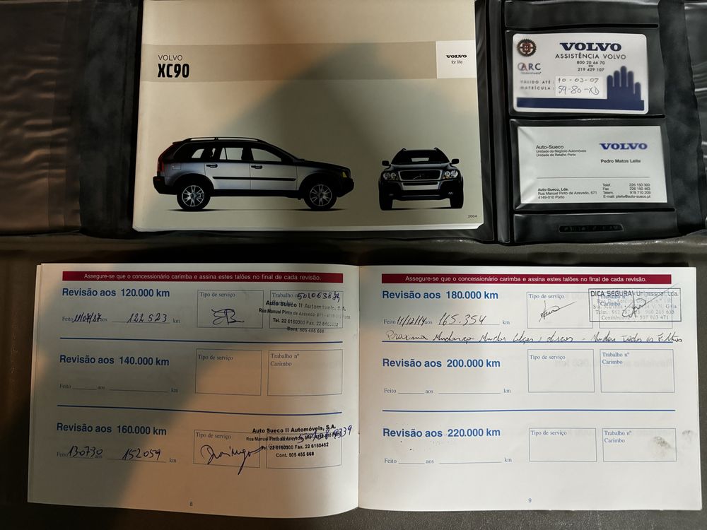 Volvo XC90 D5 AWD