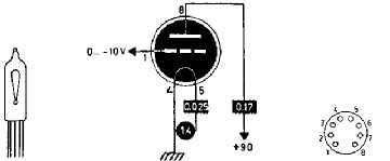 Lampy elektronowe wskaźnikowe DM70 Mulard