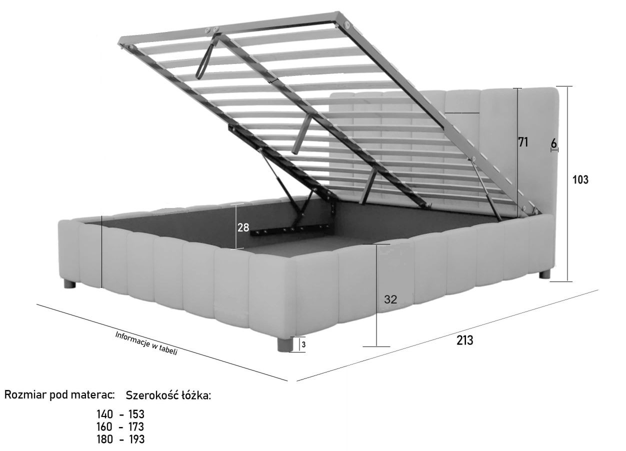 Nowe łóżko tapicerowane polski producent !