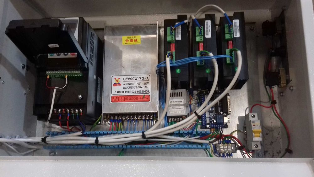 Щитовая для ЧПУ CNC станка, сборка под заказ