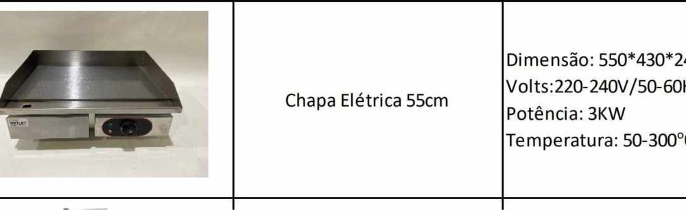 CHAPA ELÉTRICA CANELADA