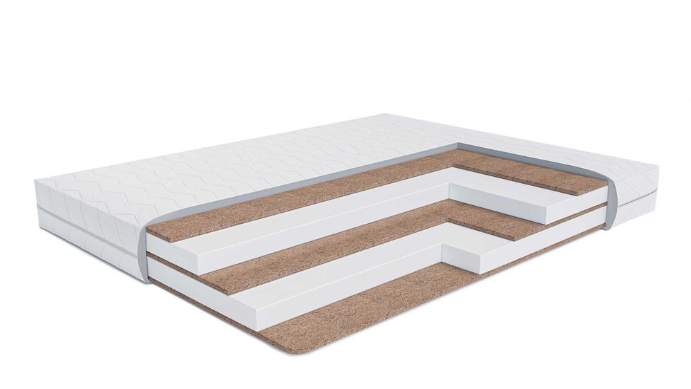 Матраци ортопедичні на опт та в роздріб! Гарантія на якість .