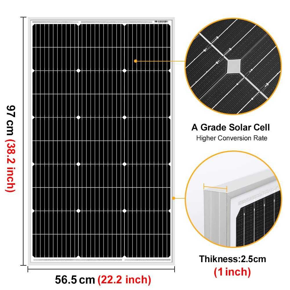 Painel Solar DOKIO 100W (NOVO)