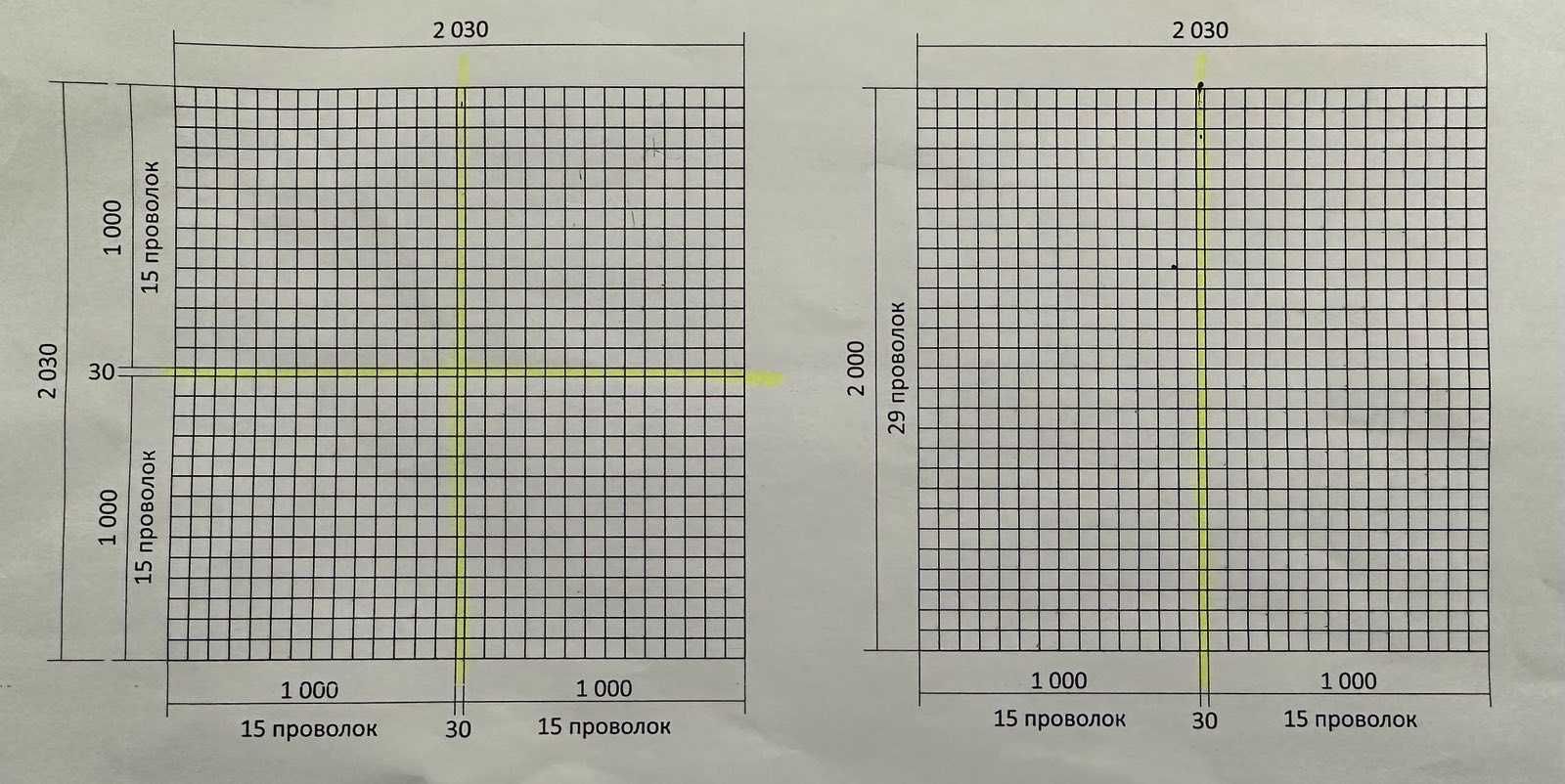 Сітка для габіонів