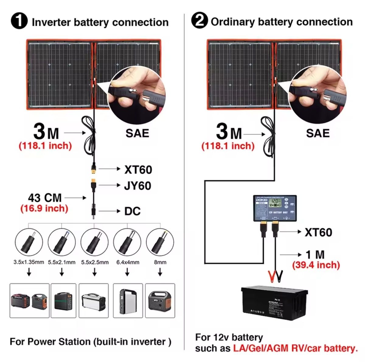 Painel Solar portátil 160w