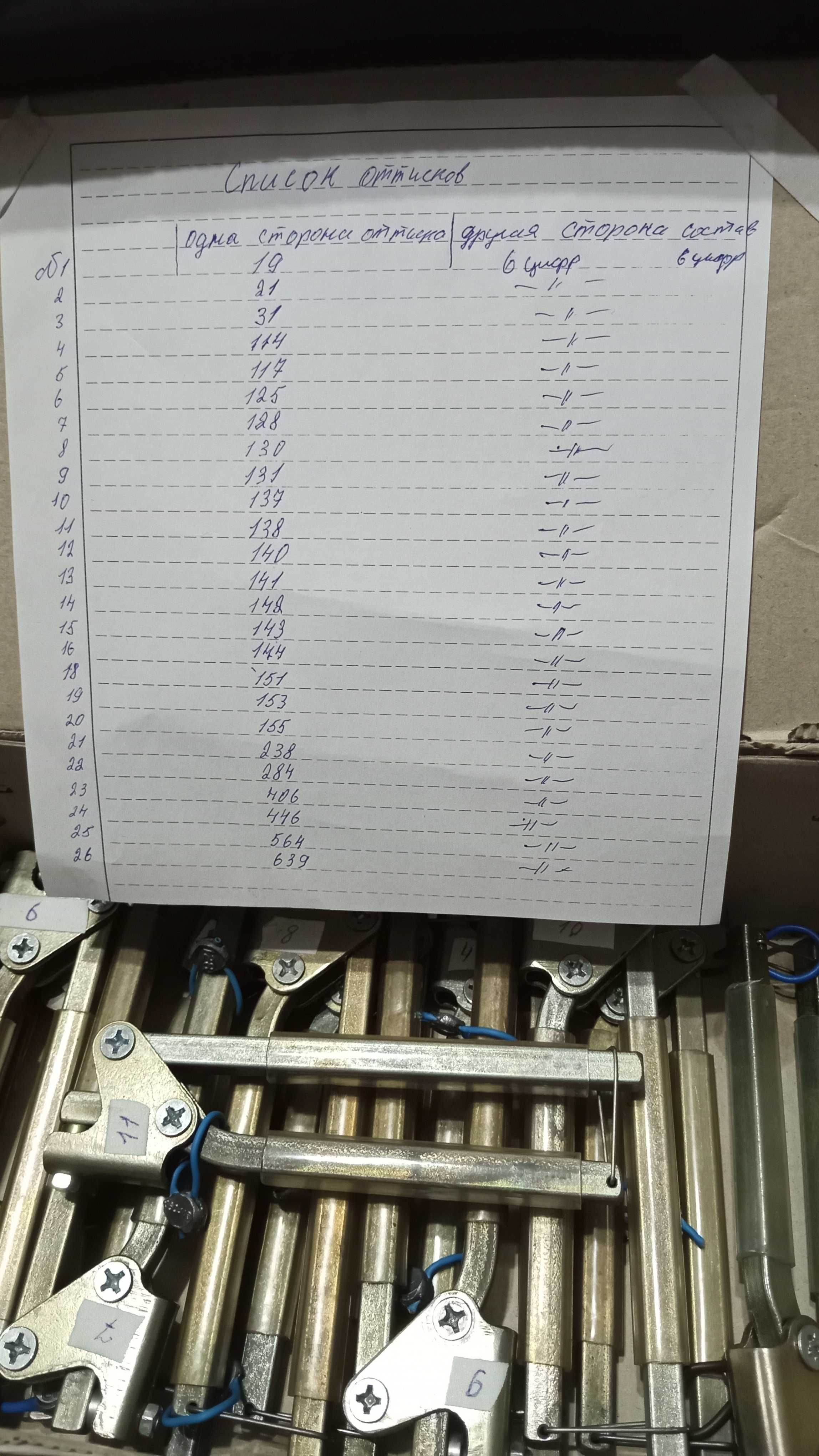 Продам Пломбиратори есть и новие