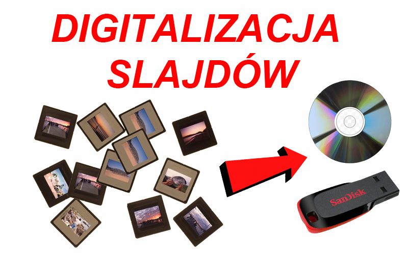 Przegrywanie kaset VHS, Digital8, miniDV, Slajdów na DVD, Pendrive