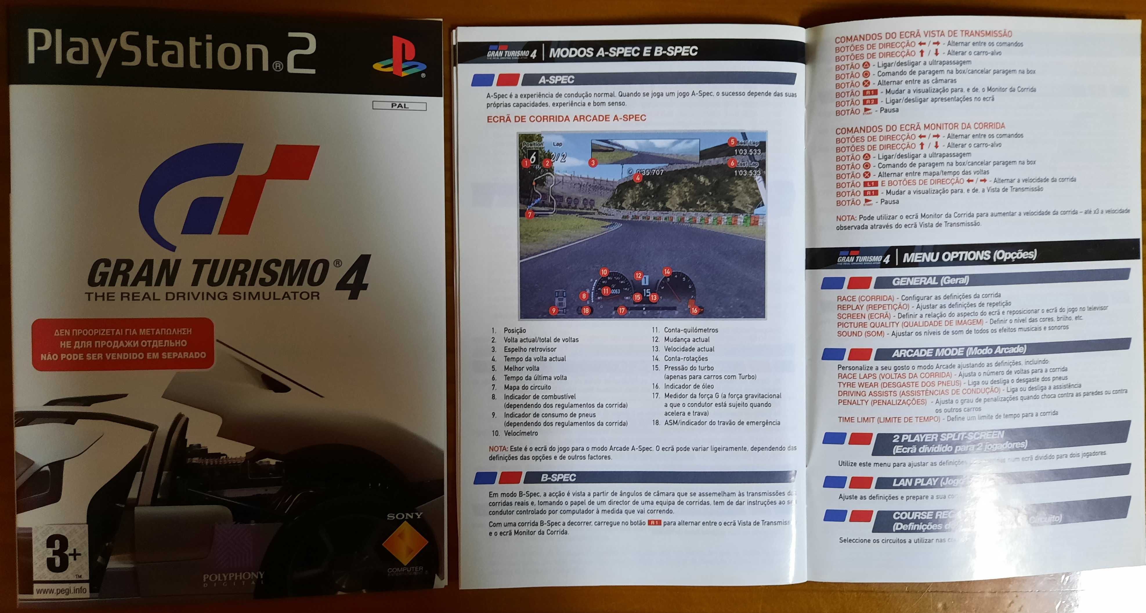 Capa e Manual Gran Turismo 4 PS2