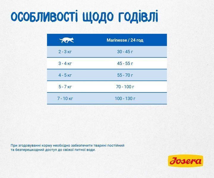 JOSERA Marinesse 10кг Гіпоалергенний, беззерновий корм для котів