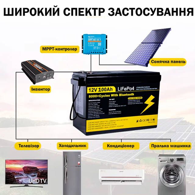 Акумулятор LiFePO4 12В 100 Ah з BMS Bluetooth і підігрівом