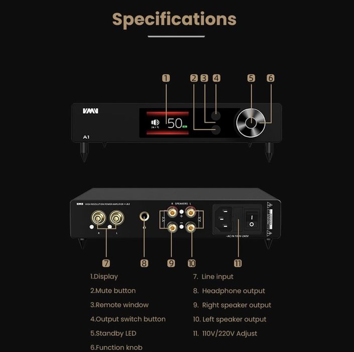 Amplificador de mesa Classe A SMSL A1 com ofertas!!!