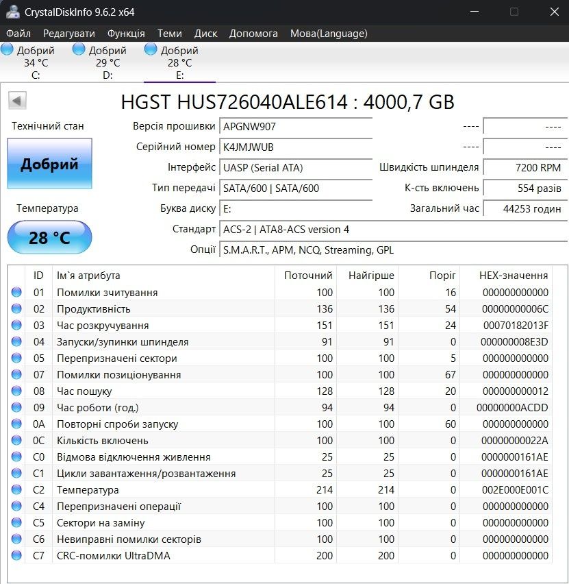 Жорсткі диски HDD 4Tb