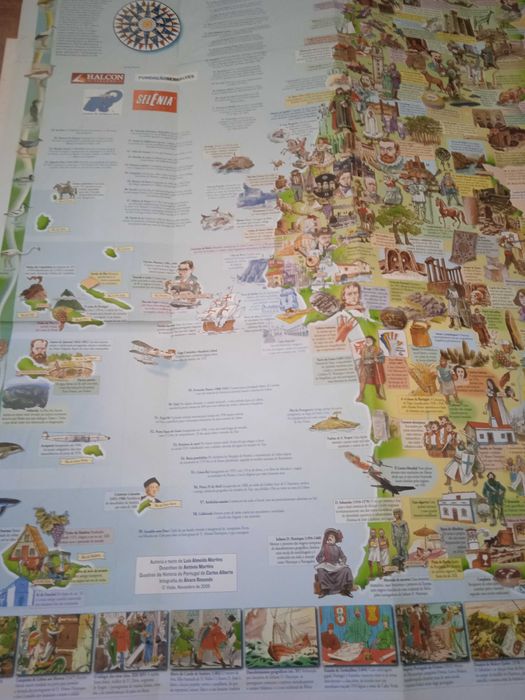 Mapa Histórico-Cultural de Portugal - Visão