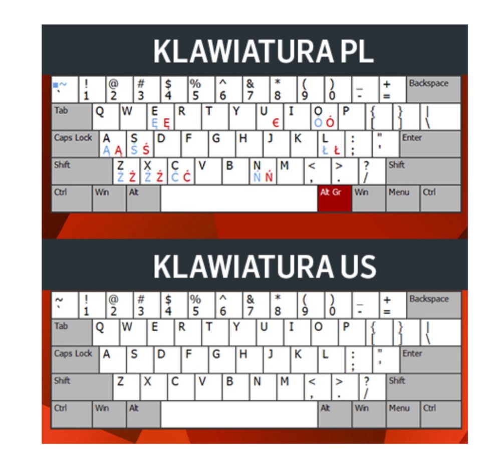 Hama Cortino klawiatura + mysz przewodowy USB